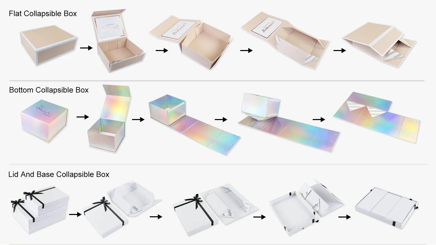 box