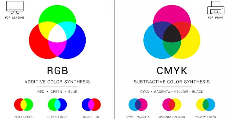 RGB VS CMYK.webp