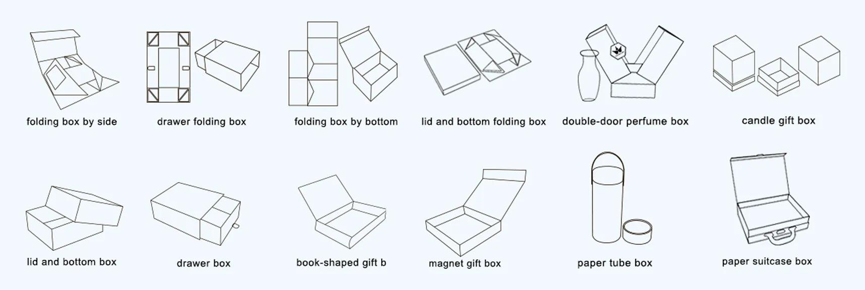 box style.webp