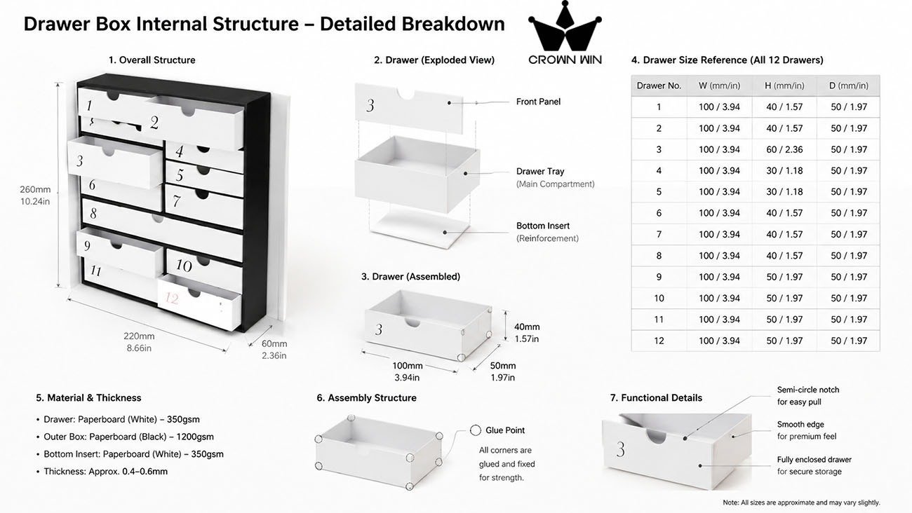 Internal drawer detail: 12 day cosmetics advent calendar box with pull-out drawers and gold foil stamping